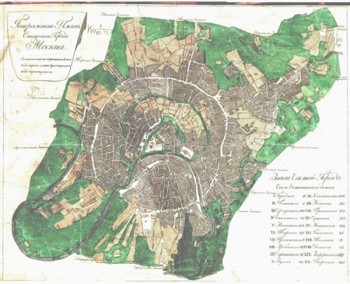��� ��� ������ � 1812 ����?